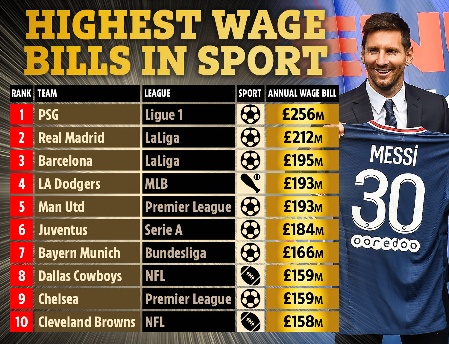 热刺本次抽 热刺本次抽