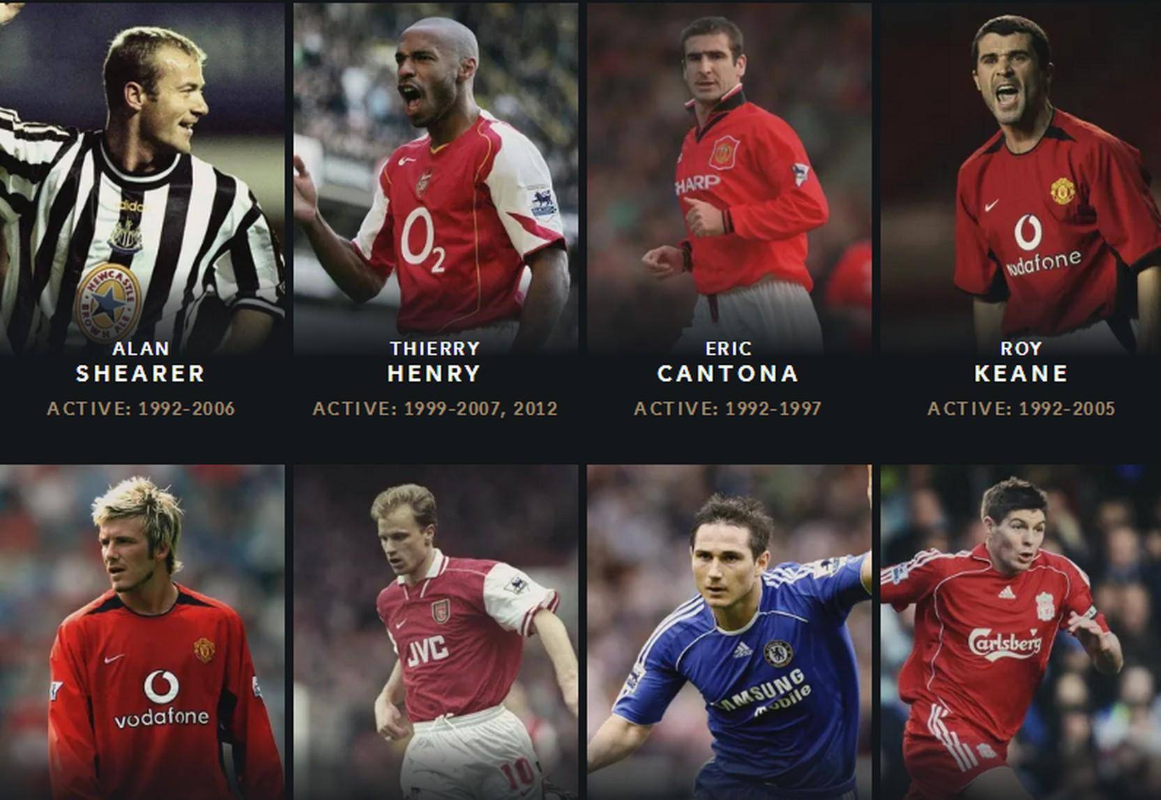 体育竞技 体育竞技